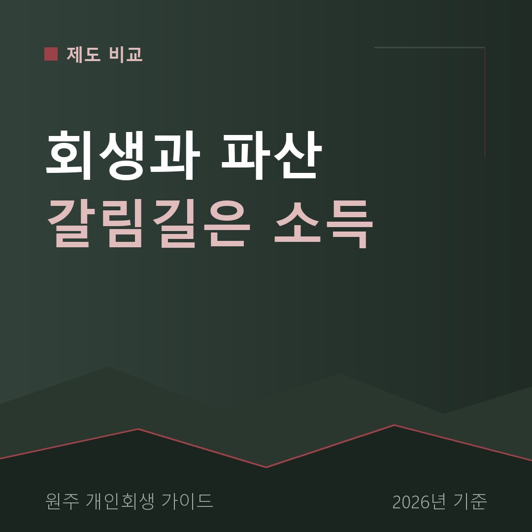 원주 개인회생 회생과 파산 갈림길은 소득